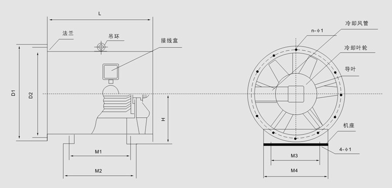 湖南(nán)中(zhōng)岚中(zhōng)泰機電設備有限公司,湖南(nán)消防排煙風機銷售,離(lí)心通風機銷售,油煙過濾器生(shēng)産