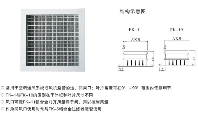 湖南(nán)中(zhōng)岚中(zhōng)泰機電設備有限公司,湖南(nán)消防排煙風機銷售,離(lí)心通風機銷售,油煙過濾器生(shēng)産