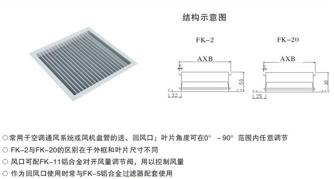 湖南(nán)中(zhōng)岚中(zhōng)泰機電設備有限公司,湖南(nán)消防排煙風機銷售,離(lí)心通風機銷售,油煙過濾器生(shēng)産