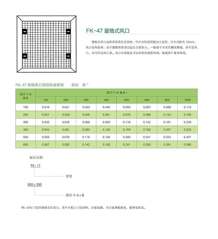 湖南(nán)中(zhōng)岚中(zhōng)泰機電設備有限公司,湖南(nán)消防排煙風機銷售,離(lí)心通風機銷售,油煙過濾器生(shēng)産