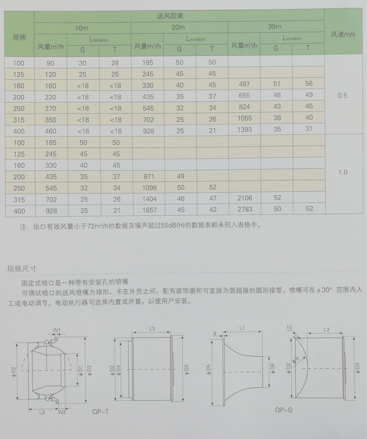 湖南(nán)中(zhōng)岚中(zhōng)泰機電設備有限公司,湖南(nán)消防排煙風機銷售,離(lí)心通風機銷售,油煙過濾器生(shēng)産